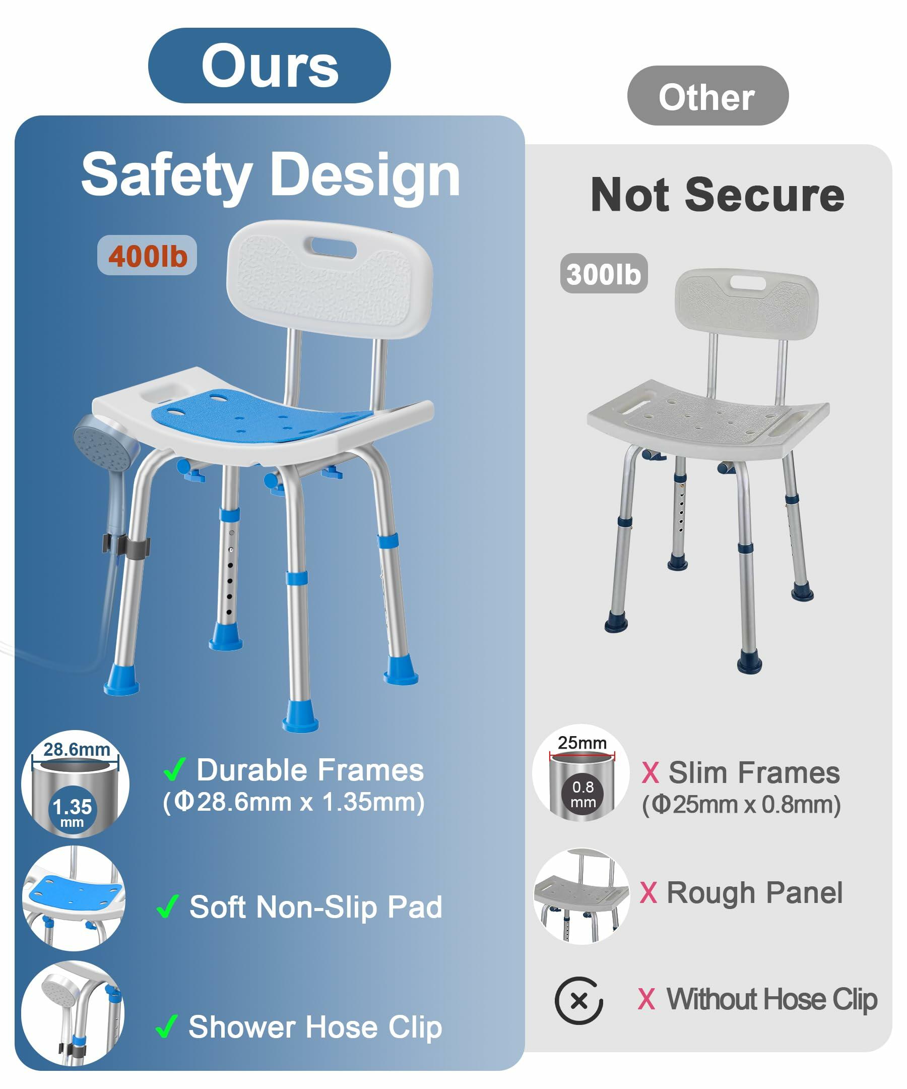 Shower Chair Removable Back 400 lbs Heavy Duty Bath Seat Seniors Disabled Safety