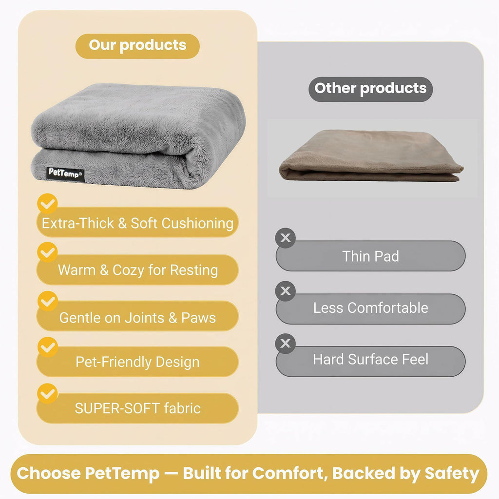 PetTemp Pet Heating Pad for Cats Dogs Indoor & Sheltered Outdoor Waterproof