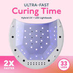 SUNUV SUN2C UV Light for Nails, UV LED Nail Lamp with 4 Timer Settings, Curing