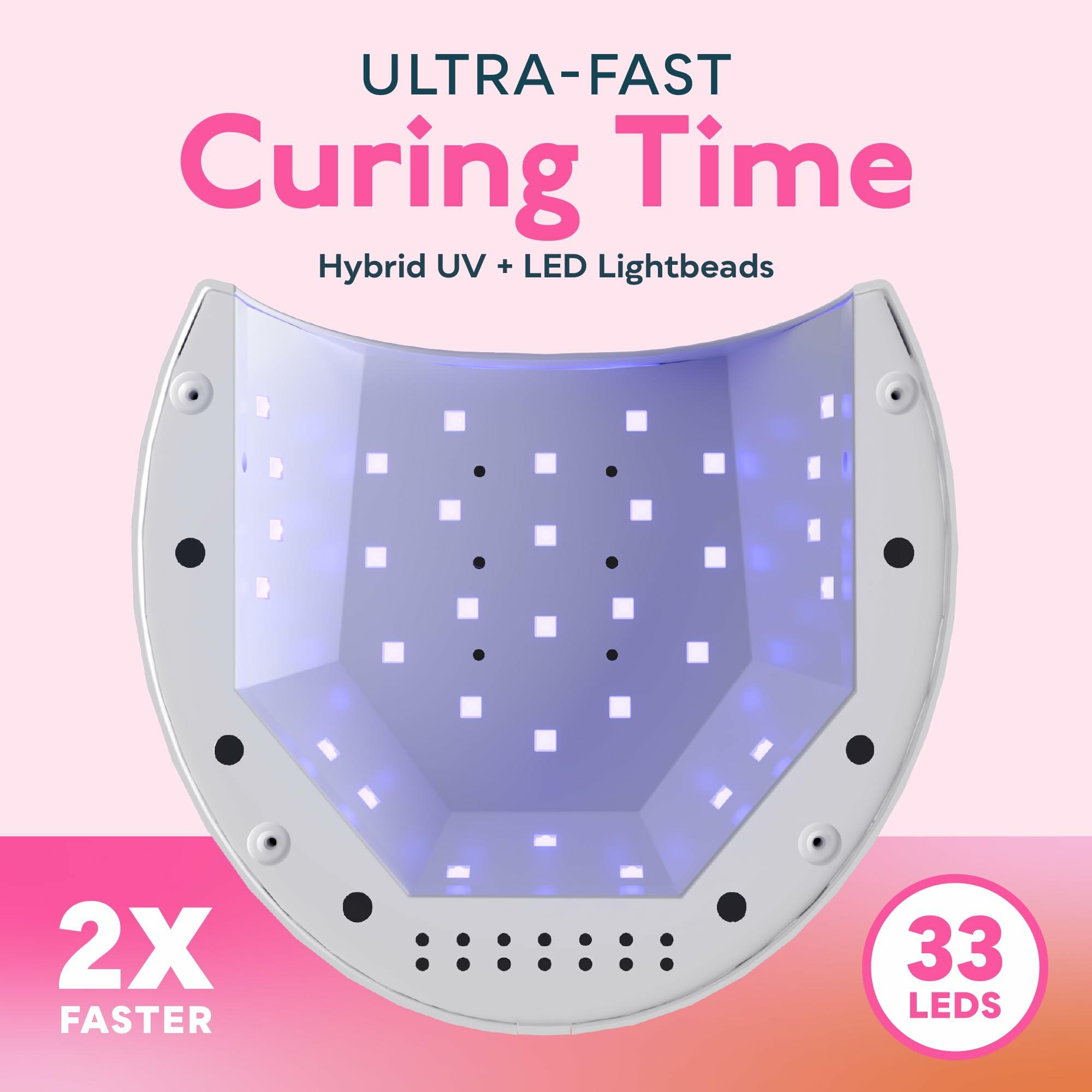SUNUV SUN2C UV Light for Nails, UV LED Nail Lamp with 4 Timer Settings, Curing