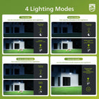 Philips 72W 7400LM LED Security Lights w/PIR Motion Sensor Outdoor, 5000K
