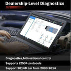 USB Version VXDIAG VCX NANO for Volvo J2534 Nano NX300
