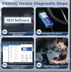 USB Version VXDIAG VCX NANO for Volvo J2534 Nano NX300