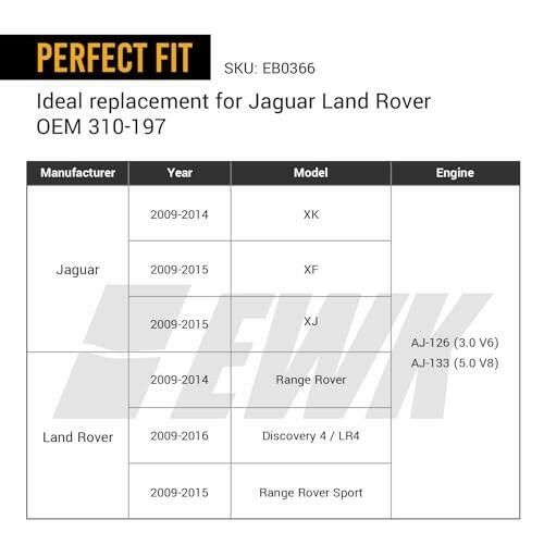 Jaguar/Land Rover Fuel Injector Removal/Installation Tool Fuel Injector Tool