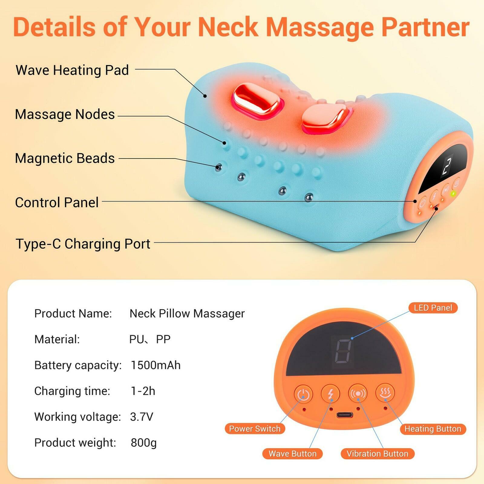 Pvlols Upgraded Neck Massager 2026, Neck and Shoulder Massager with Heat,