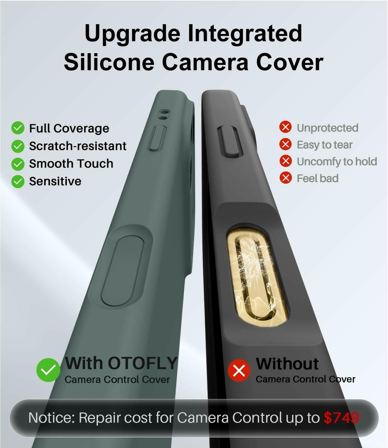 OTOFLY for iPhone 17 Pro Case - Compatible with MagSafe, Camera Control Button &