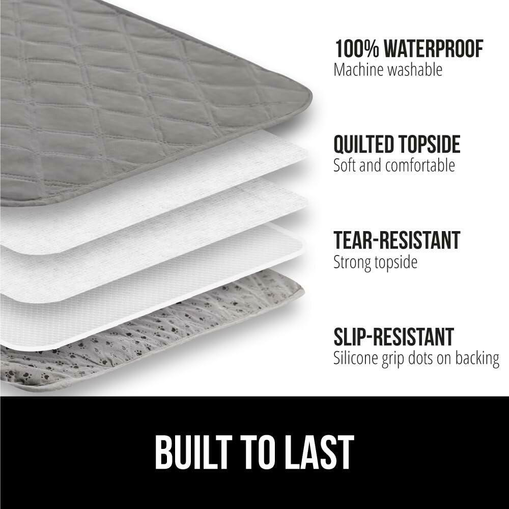 OPEN BOX - GORILLA GRIP Waterproof Couch Cover for Dogs, Gripped Slip Resistant