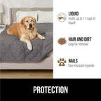 OPEN BOX - GORILLA GRIP Waterproof Couch Cover for Dogs, Gripped Slip Resistant