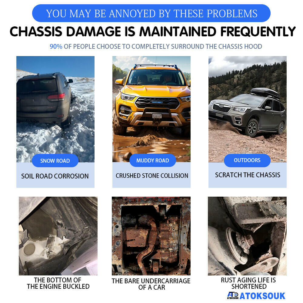 For Ford Edge 2016-2022 Engine Under Cover Front Splash Guard Mud Flaps