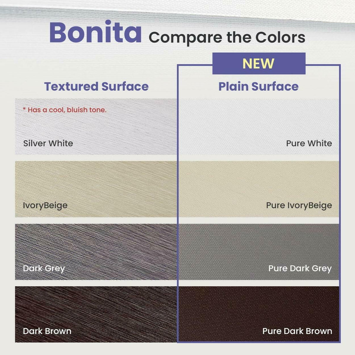 FOIRESOFT 37 in W 64 in H Standard Cordless Blackout Zebra Roller Shades and