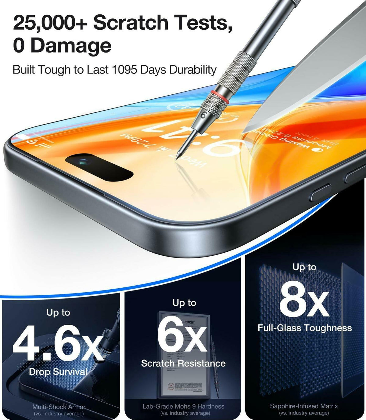 2 PACK UltraGlass TOP 9H+ Armor for iPhone 15 Pro Max Screen Protector [NO.1