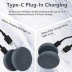 M Jiuyunmu Outdoor Sports Ski Helmets Headphones/Bicycle Helmets Headset- Chips