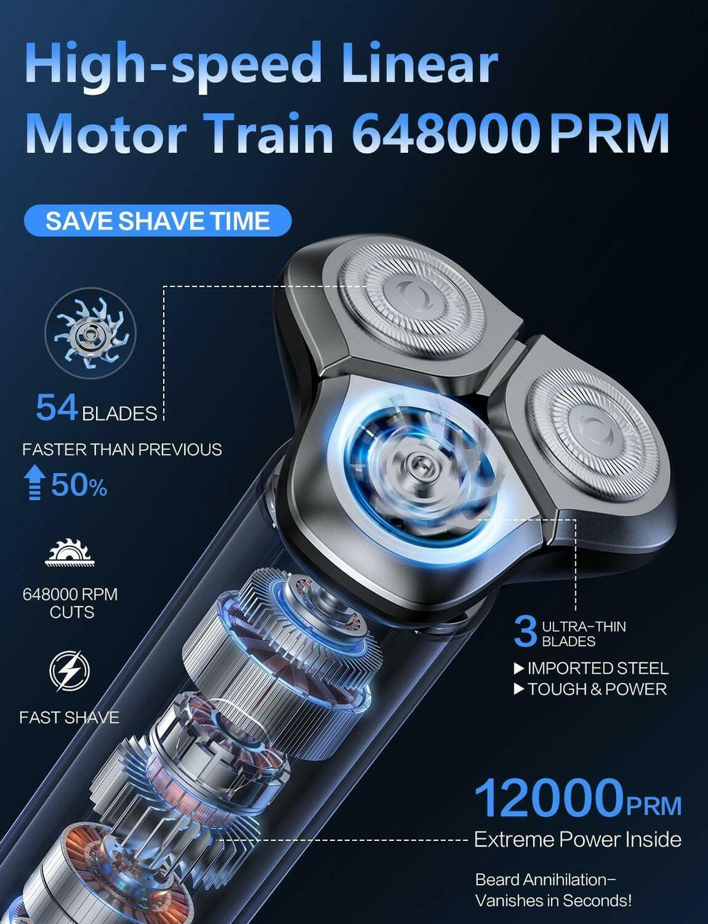 eboboin Electric Razor for Men, Men's Electric Shaver, 3-Blade Rotary Shaving